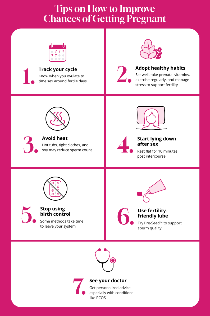 Infographic showing seven numbered tips each with a matching icon representing fertility, health, and conception advice.