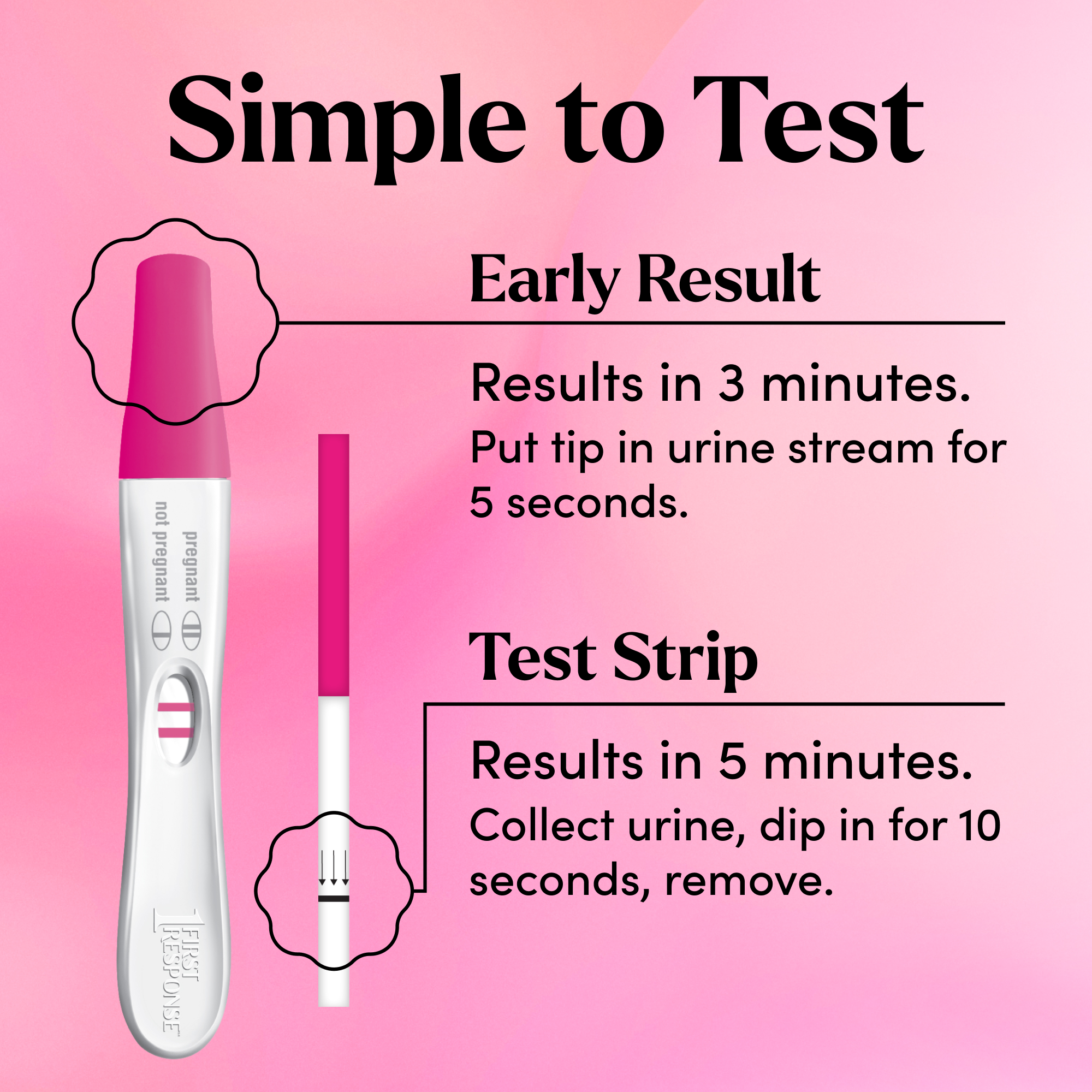 First Response Comfort Check Pregnancy Test.