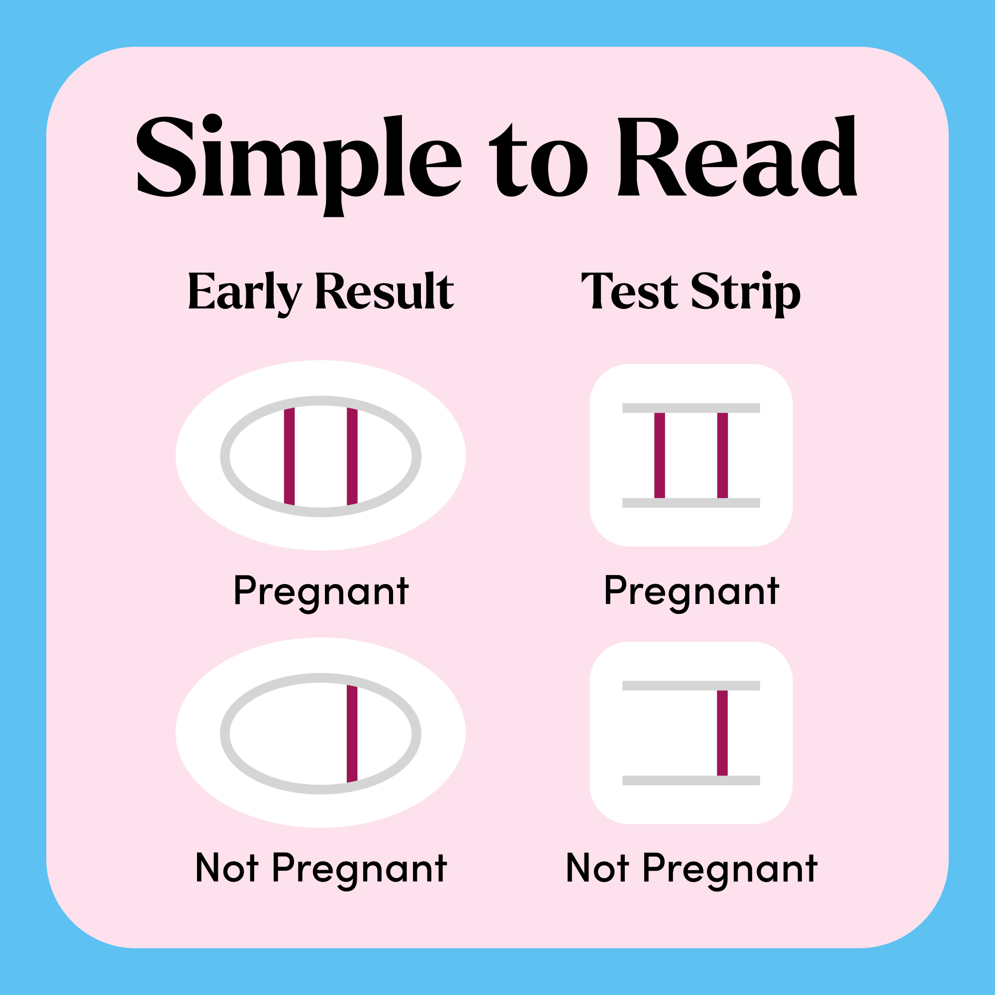 First Response Comfort Check Pregnancy Test.
