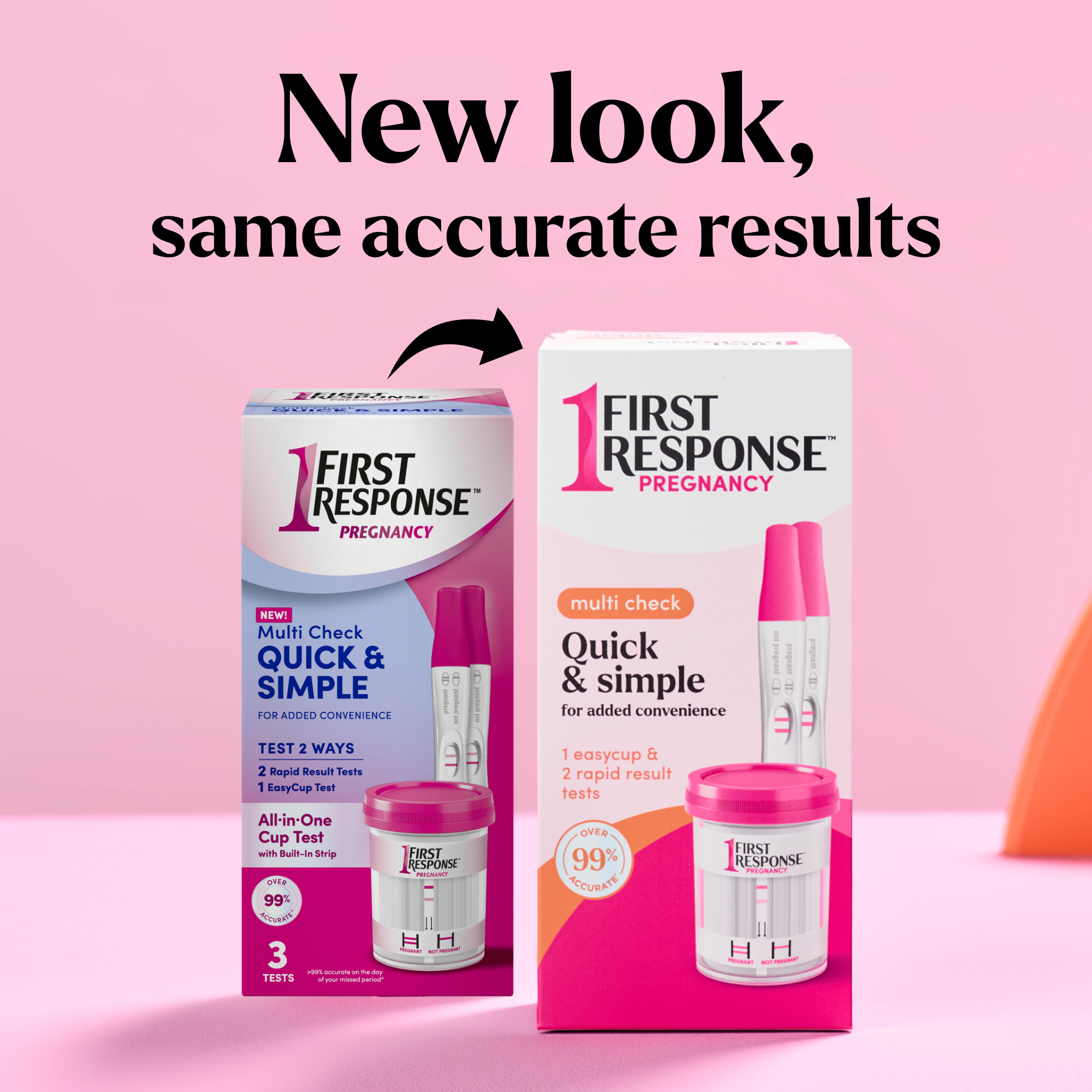 First Response Multi Check Pregnancy Test Kit.