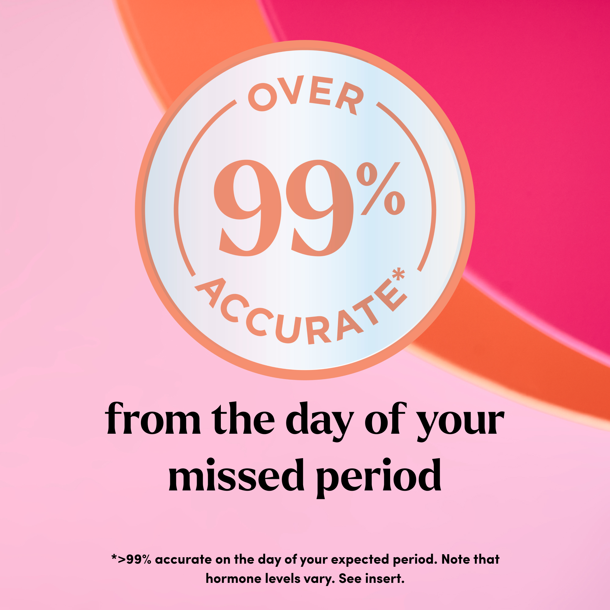 First Response Multi Check Pregnancy Test Kit.