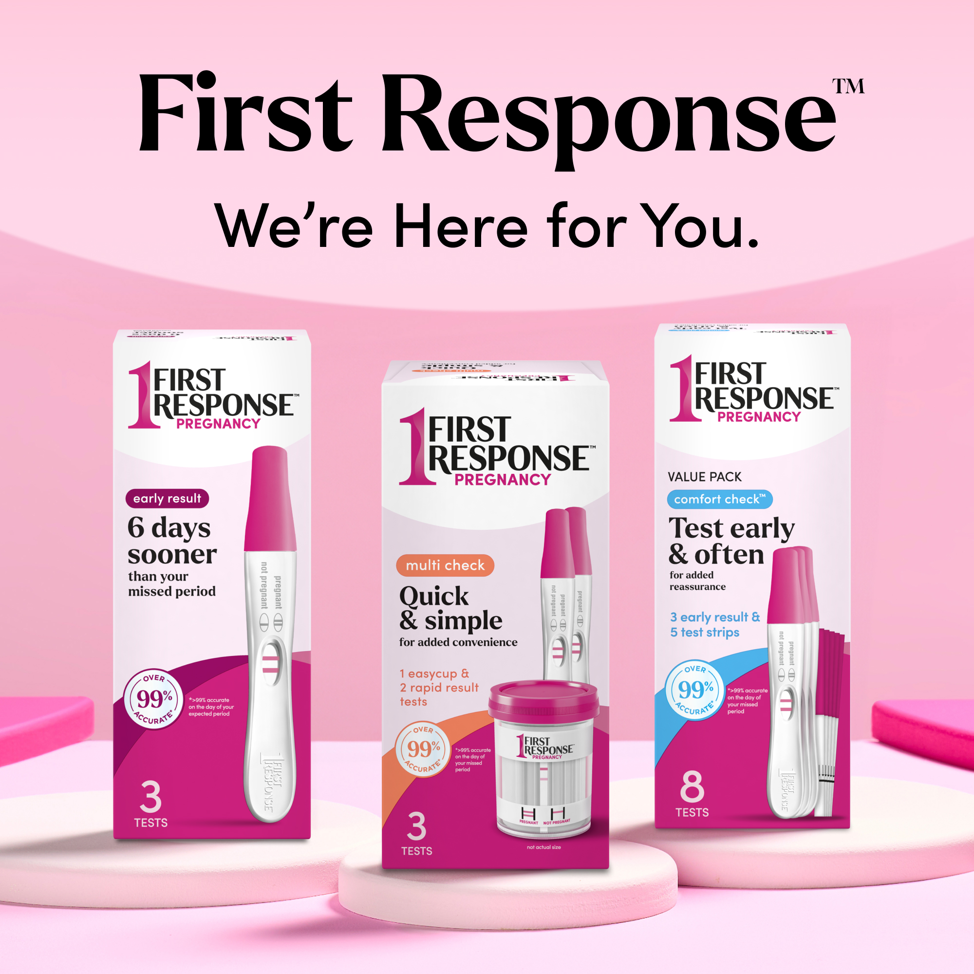 First Response Multi Check Pregnancy Test Kit.