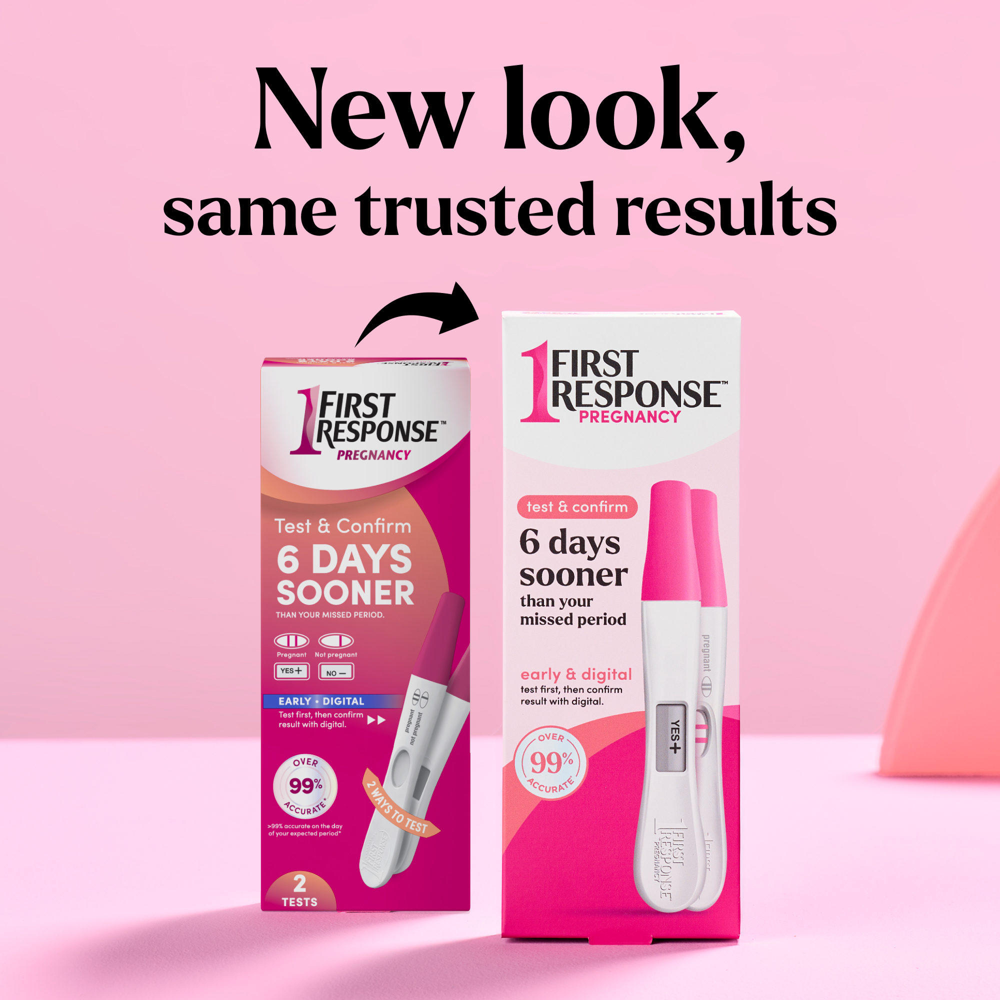 First Response Test and Confirm Pregnancy Test.