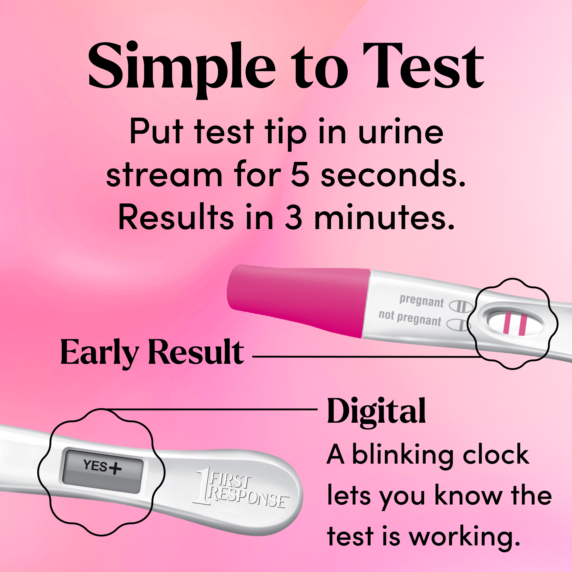 First Response Test and Confirm Pregnancy Test.