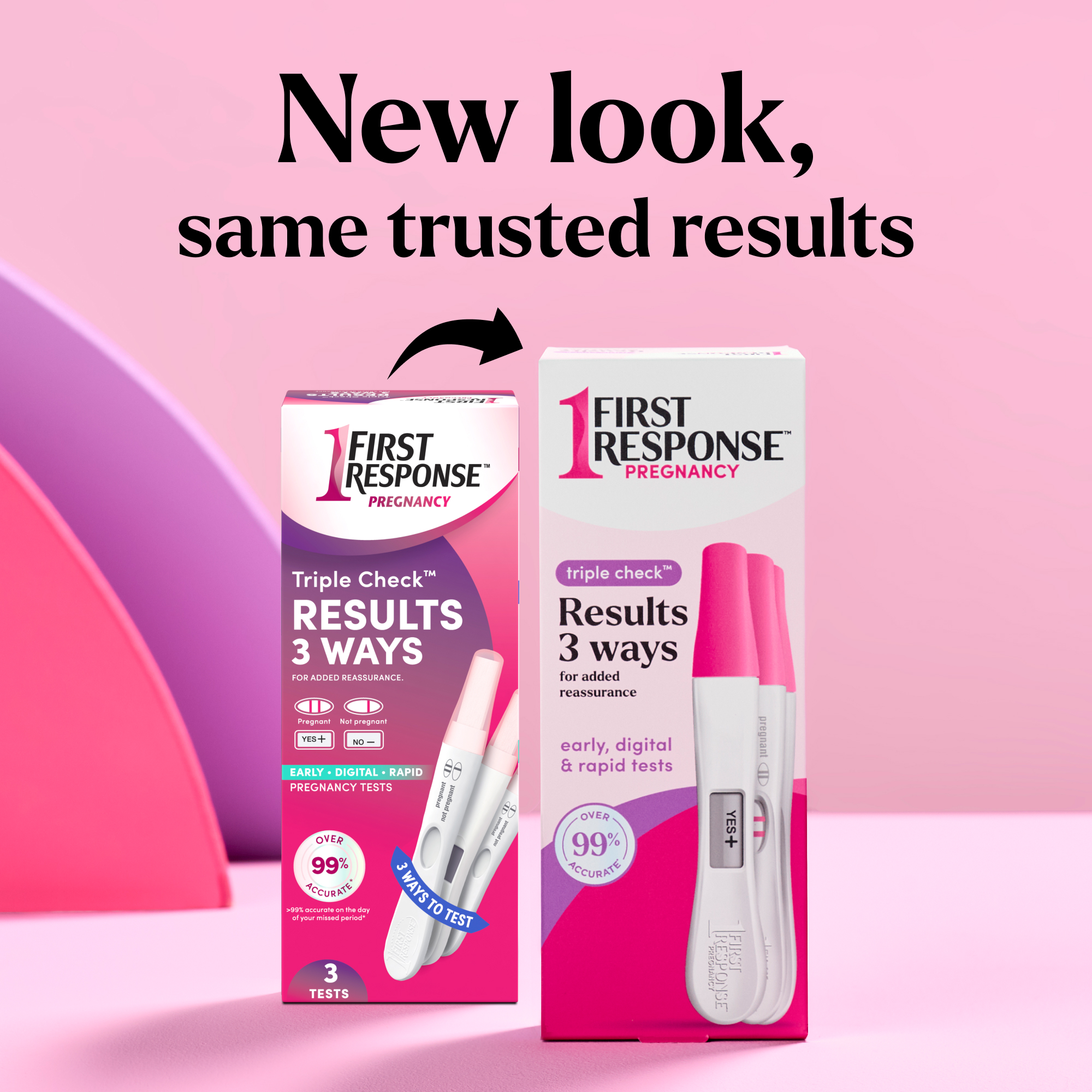 First Response Triple Check Pregnancy Test.