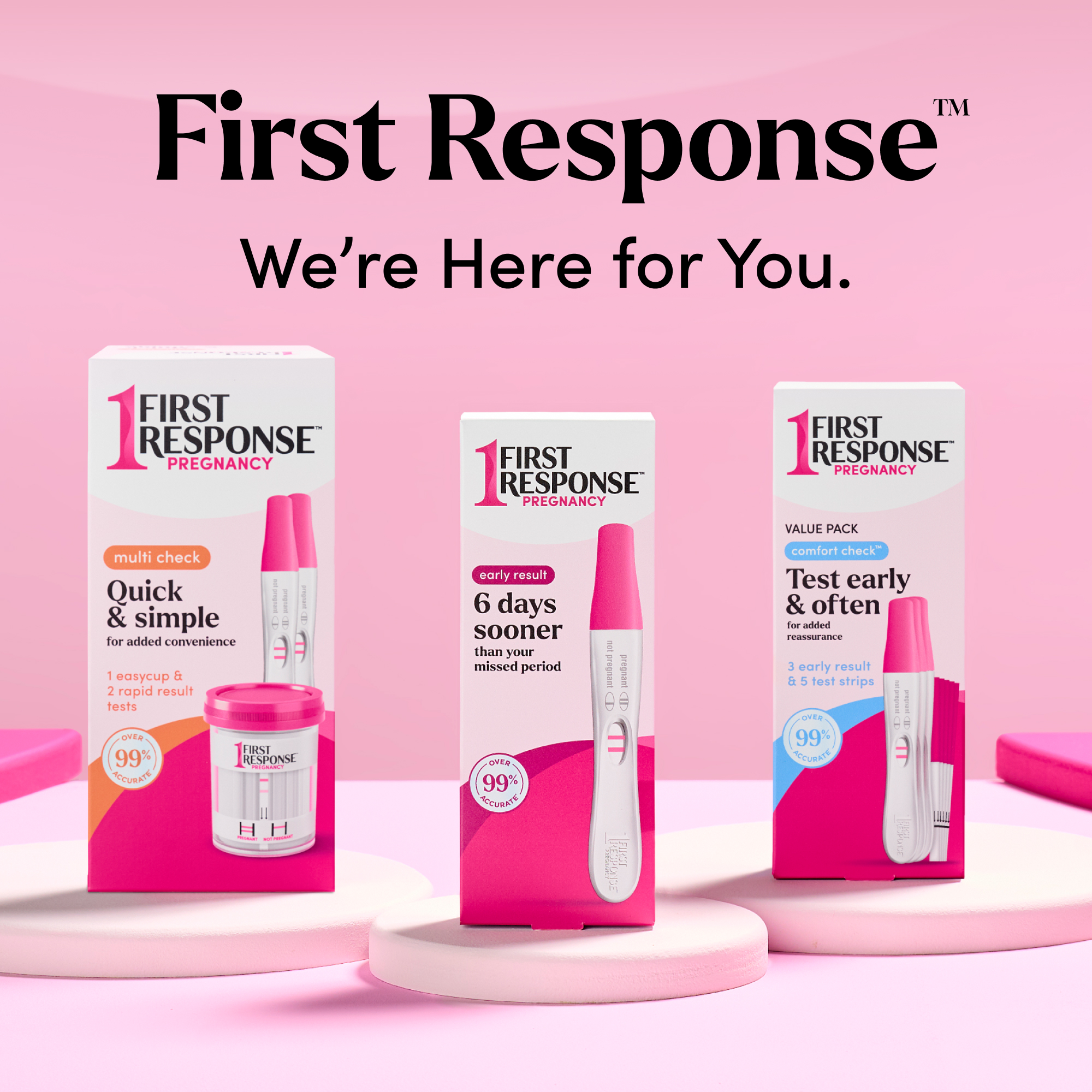 First Response Triple Check Pregnancy Test.
